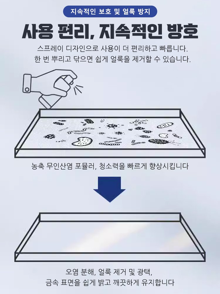 【금속 손상 ZERO】 한국 최신 특허 기술로 탄생한 초강력 녹 제거제! 뿌리는 즉시 새것처럼! 