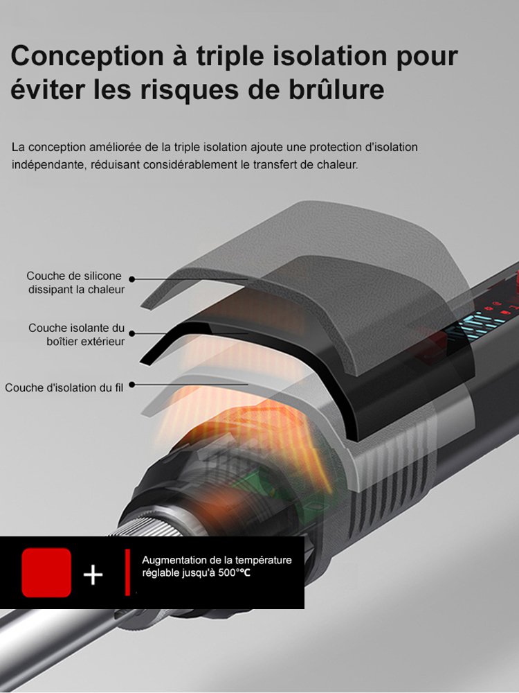 Ensemble d'outils de réparation pour stylo à souder industriel