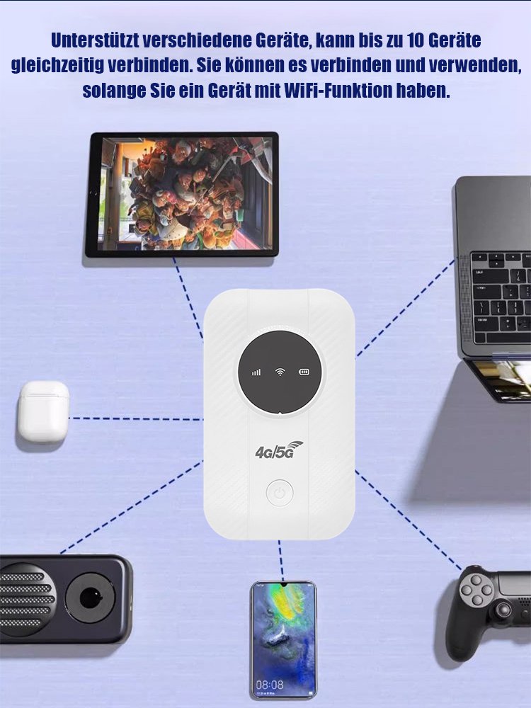 Mobiles WLAN mit extrem langer Akkulaufzeit