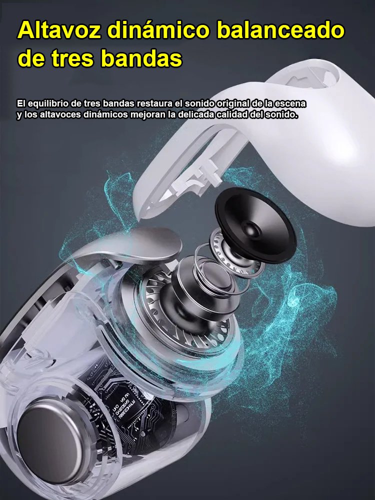 Auriculares deportivos Bluetooth abiertos de gran éxito