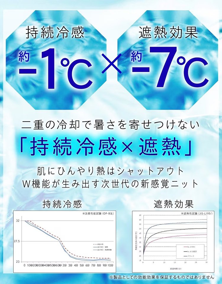 UV対策冷感カーデ