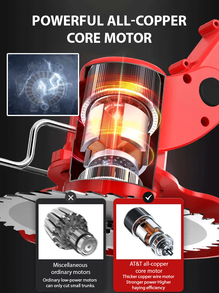  Small home weeder[Two thousand acres a day]