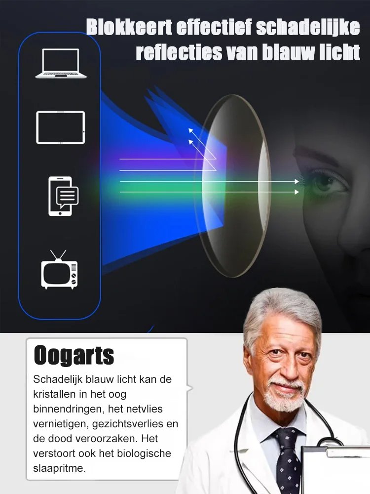 Automatische zoom anti-blauwlicht leesbril