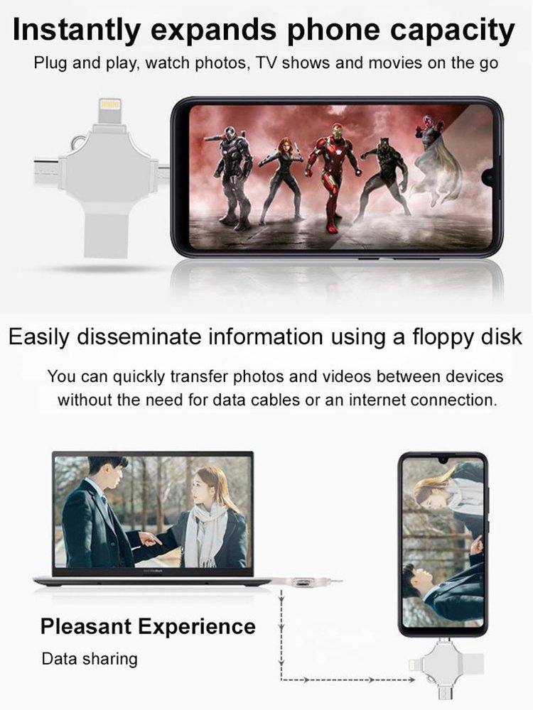 4-in-1 Cell Phone USB Flash Drive - 1TB