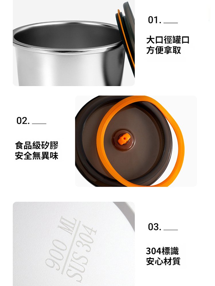 【附蓋保鮮碗】不鏽鋼多功收納盒