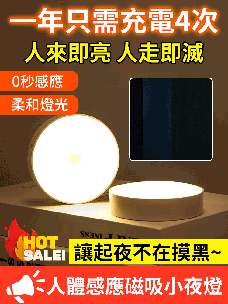 【2折熱賣好物，讓起夜不在摸黑~】人體感應磁吸小夜燈