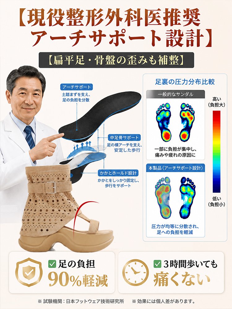 レディース美脚厚底ローマサンダル