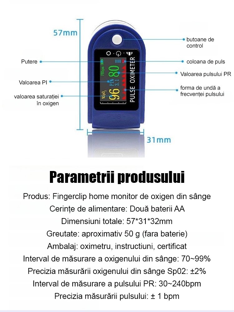 Monitor de uz casnic cu clemă pentru degete