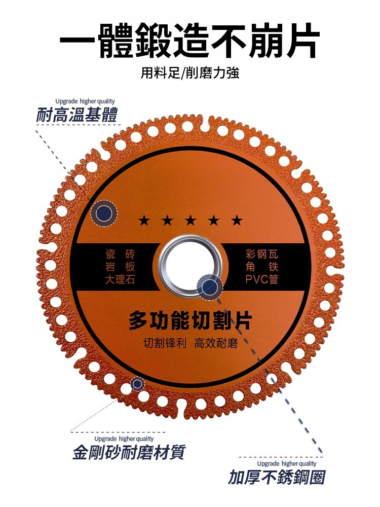 銳利耐磨工業級複合多功能切割片