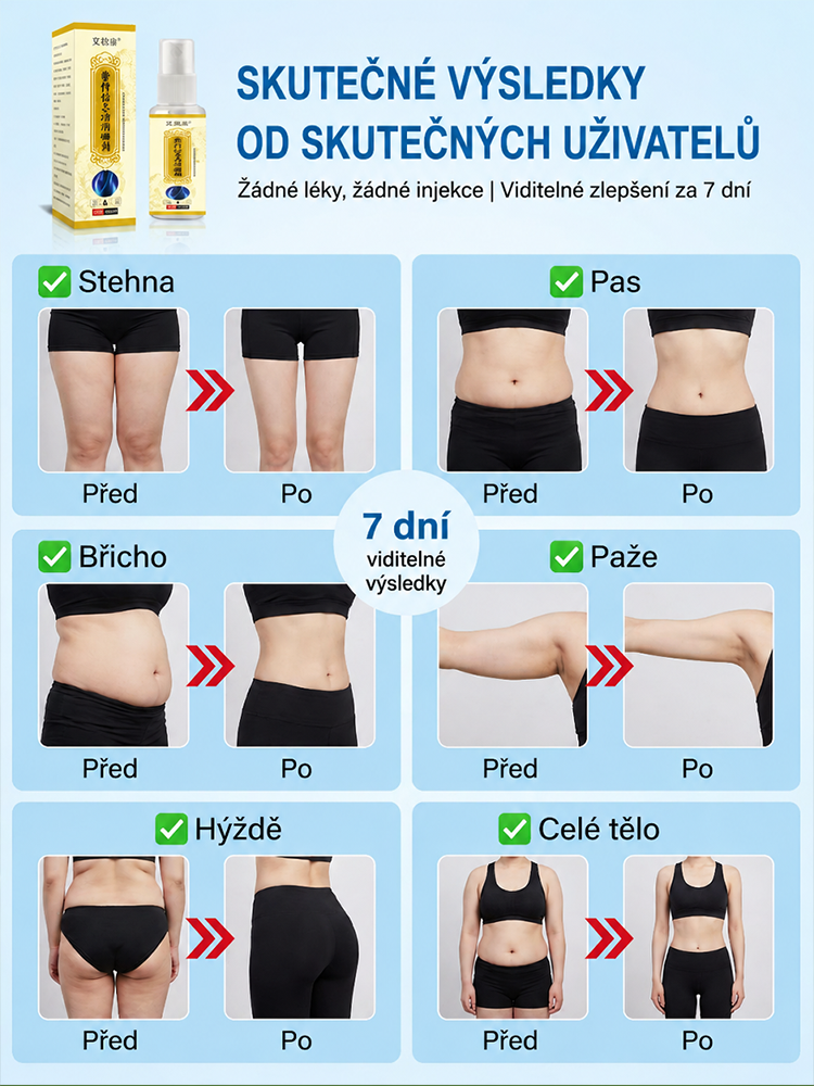 Fialová bambusová bylinná sprej na břicho pro líné lidi