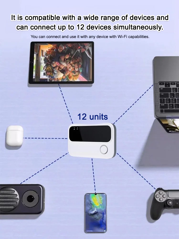 High-speed portable WIFI