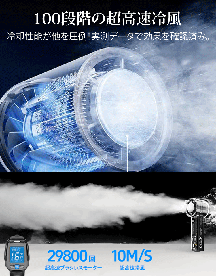 【透明ボディ】充電式冷却ファン