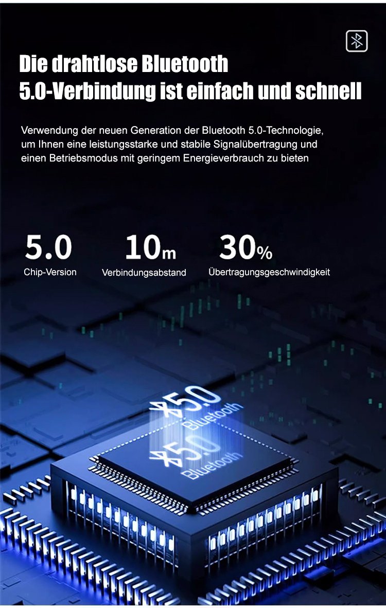 Einfache Installation der Fahrzeug-Konnektivitätsbox