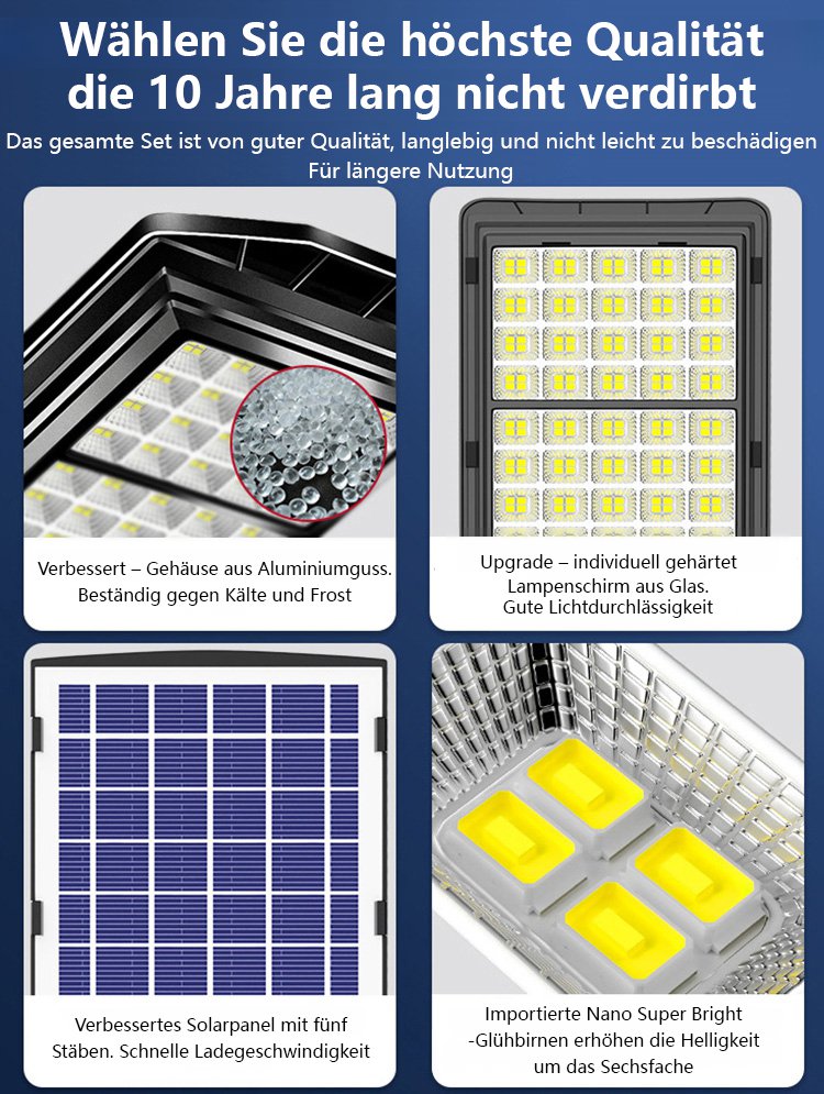 Solarbetriebene Straßenlaterne