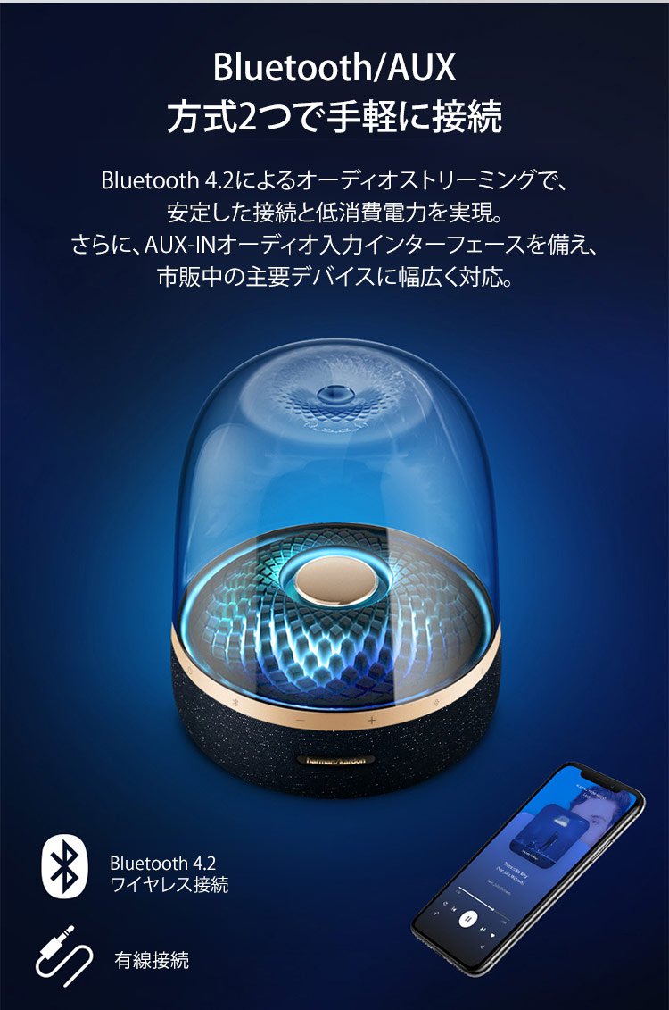 PCに接続したデスクトップステレオスピーカー