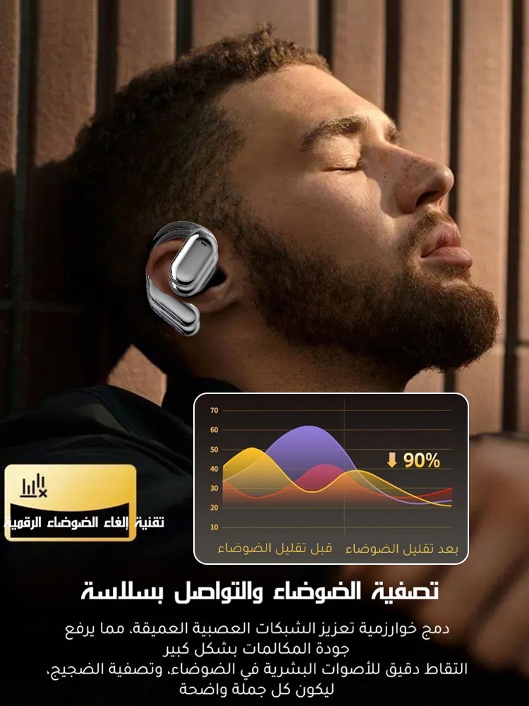 【شاشة تعمل باللمس ملونة】