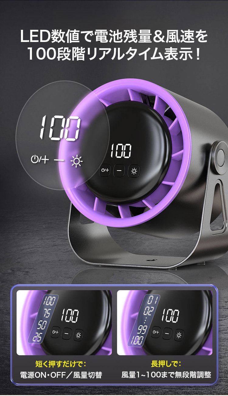 コンパクトな卓上サーキュレーターの側面