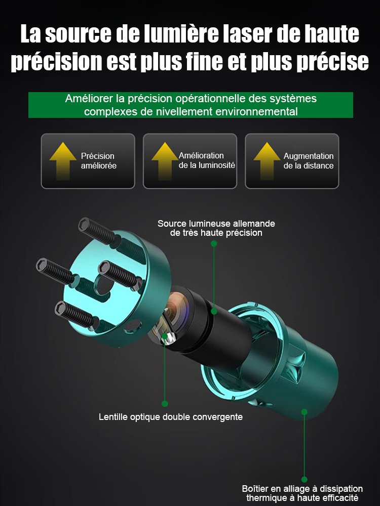 Appareil de positionnement laser d'ingénierie