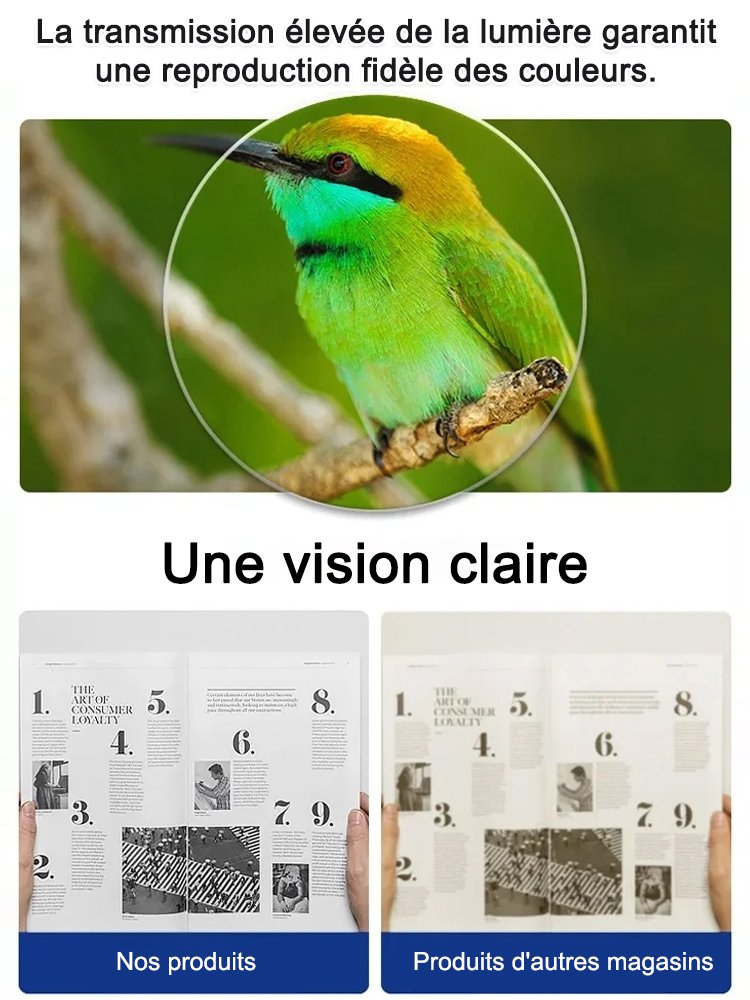 Presbytie Premium avec zoom automatique