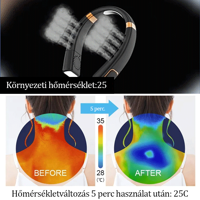 Ice Porcelain Body Cooling  Hordozható nyakventilátor
