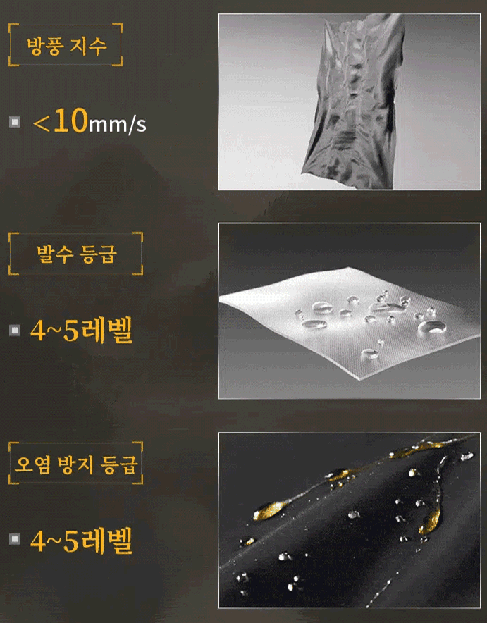 독일에서 수출된 남녀 공용 다운 재킷