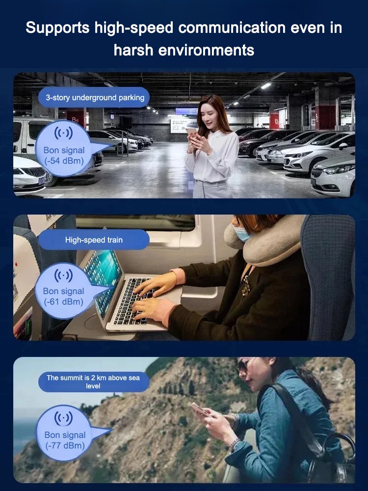 High-speed portable WIFI