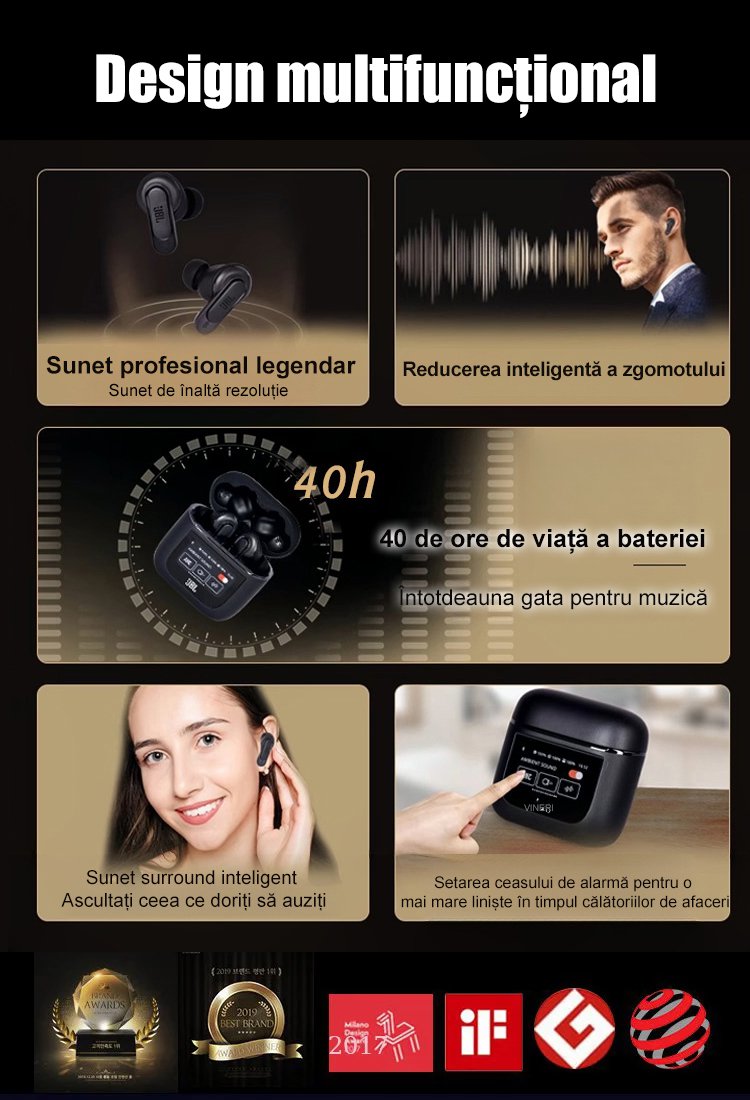 Cască Bluetooth inteligentă