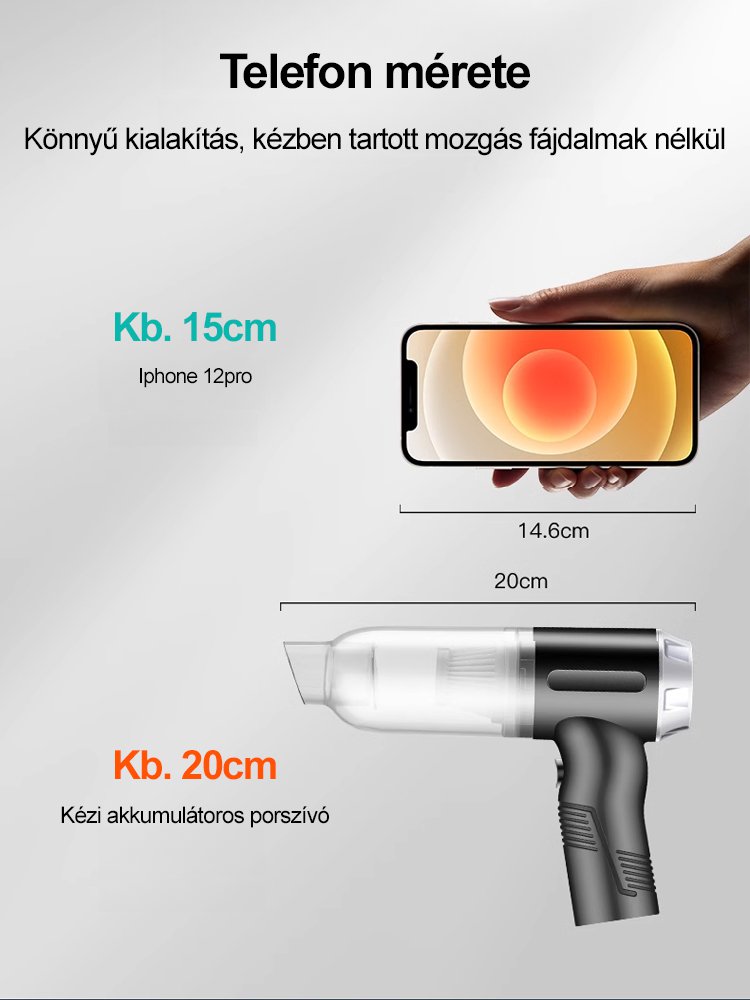 Vezeték nélküli hordozható autó és otthoni porszívó