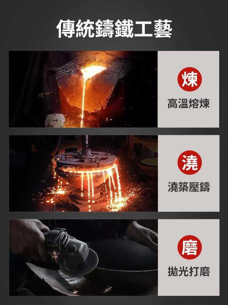 加深四孔鑄鐵不沾煎鍋