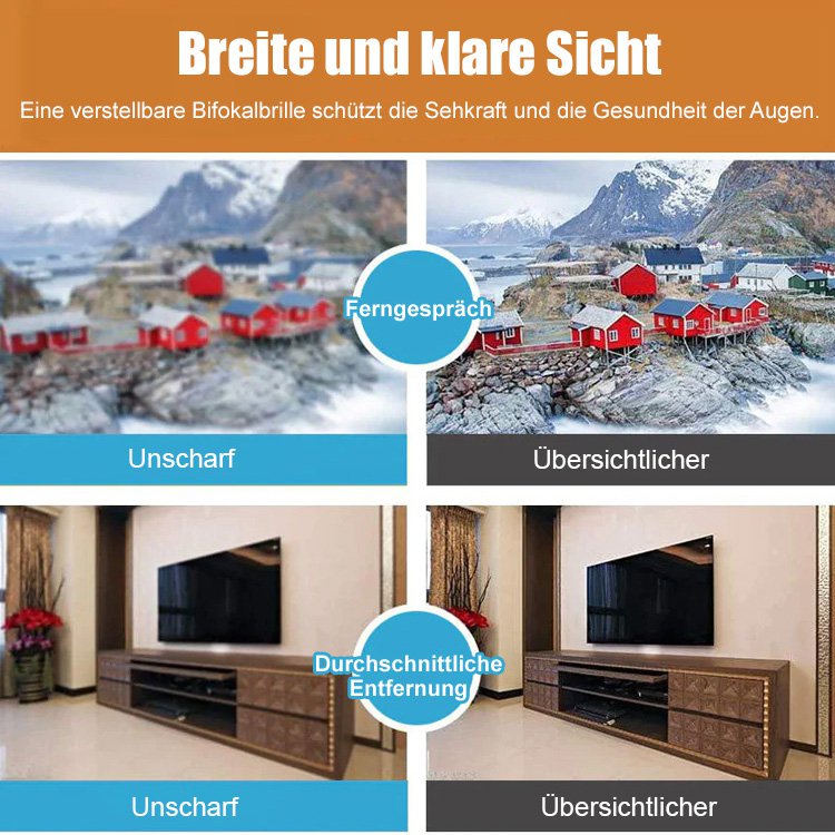 Zoom-Lesebrille