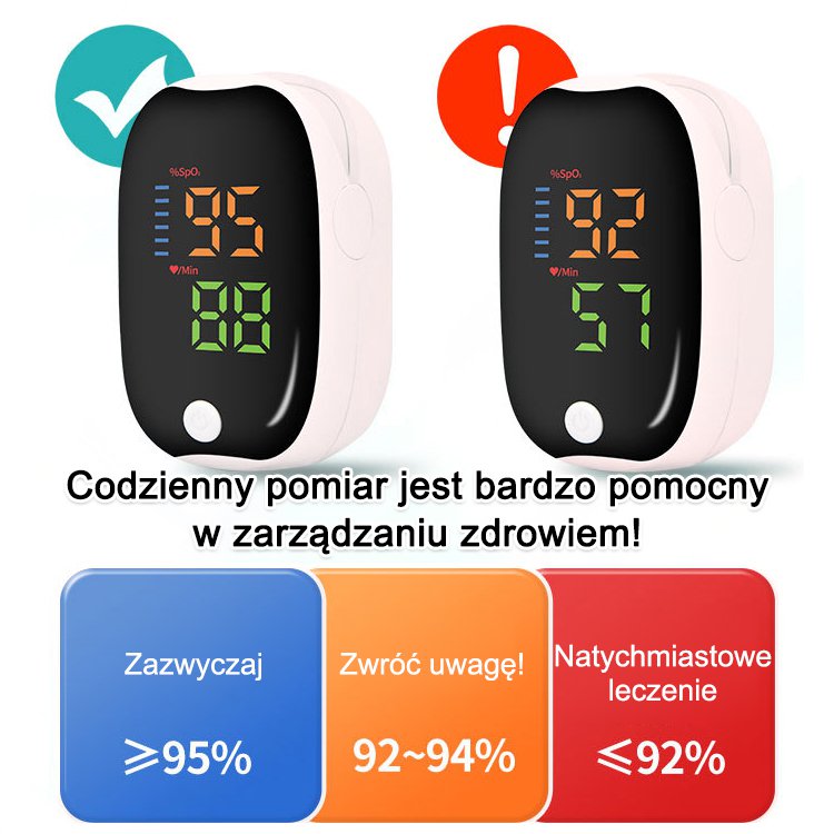 Domowy monitor z klipsem na palec