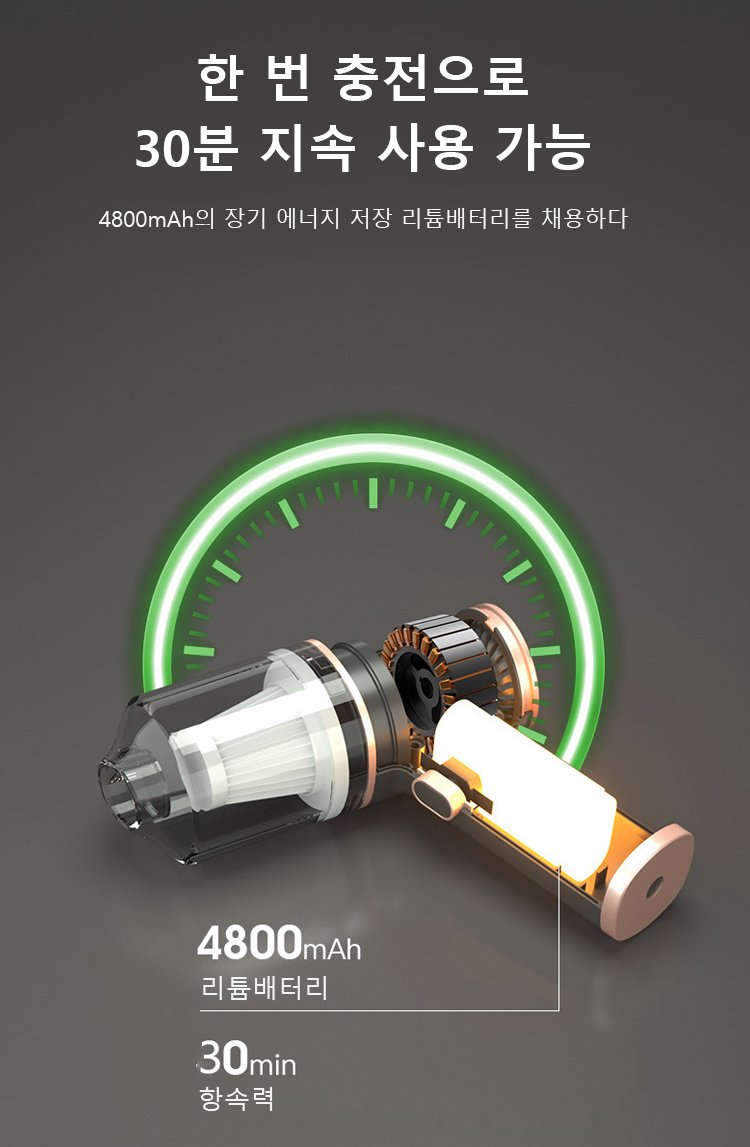 충전식 차량용 무선 청소기