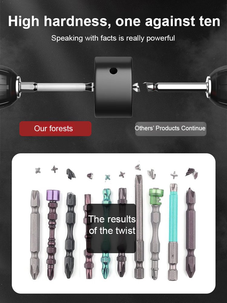Strong magnetic non-slip and impact-resistant bit set
