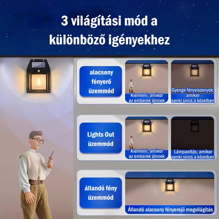 Napelemes kültéri LED udvarlámpa
