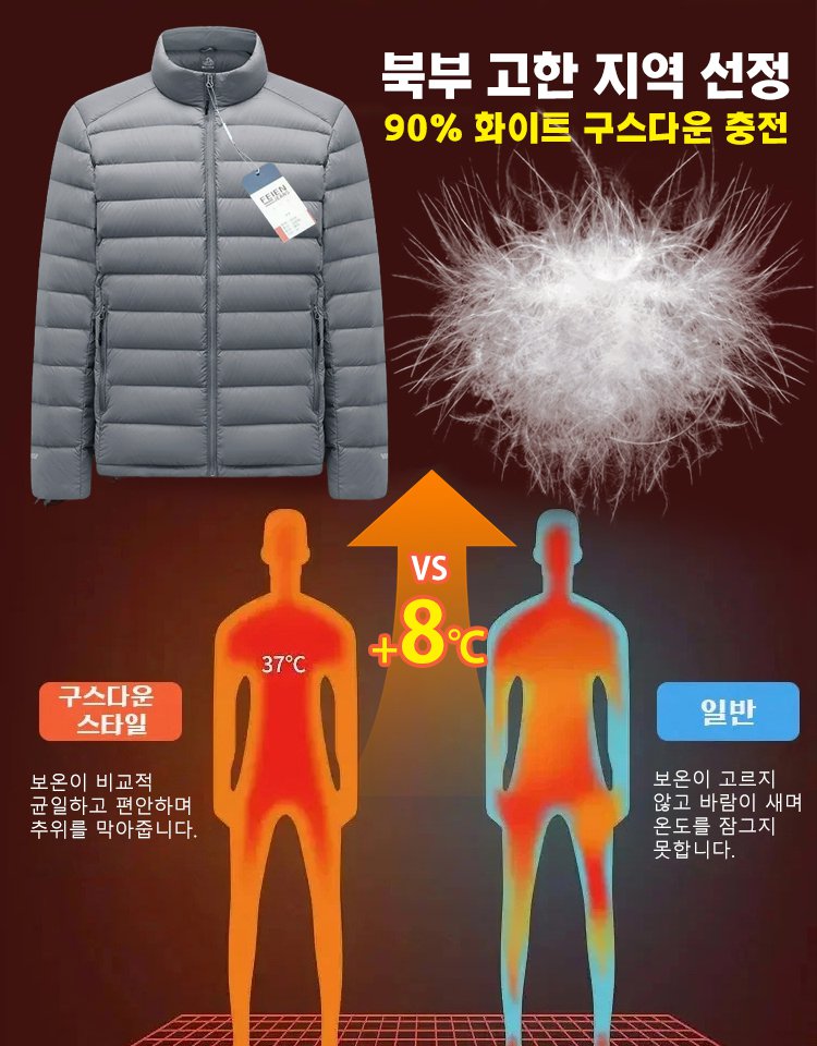독일에서 수출된 남녀 공용 다운 재킷
