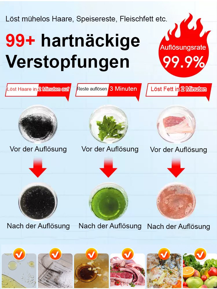 Rohrreiniger mit starker Lösungskraft
