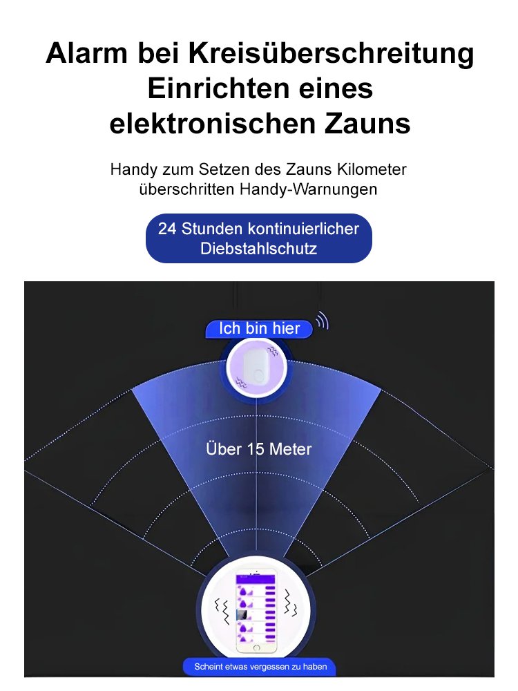 Präzisionsortungsgerät Mini Portable Locator