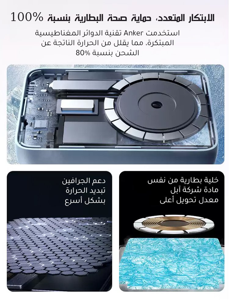 بنك طاقة عالي السعة بشحن أسرع 100%