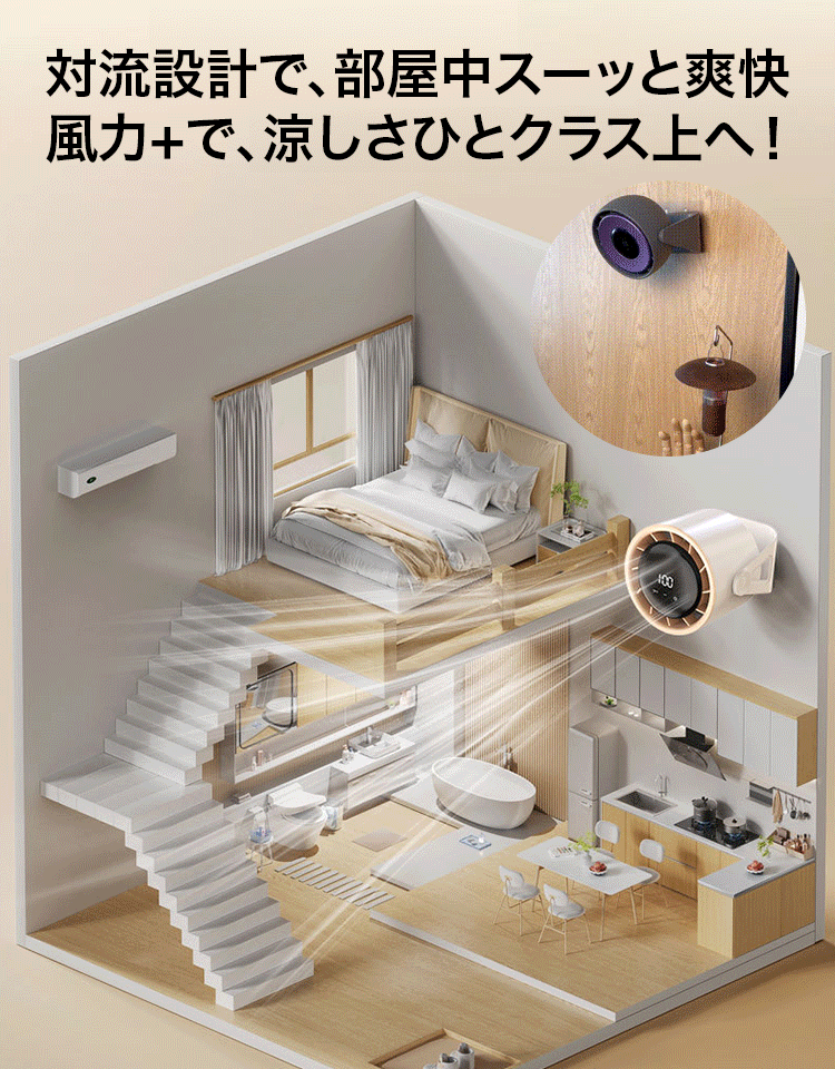 卓上サーキュレーター