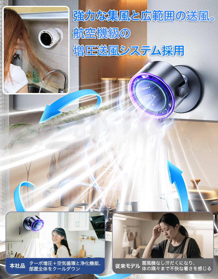 100段階調整可能サーキュレーター