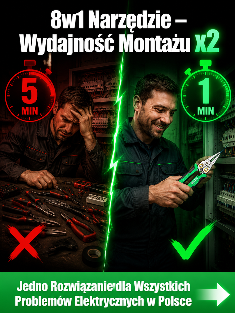 [Bezdotykowe wykrywanie napięcia] Najlepszy ściągacz izolacji 8 w 1