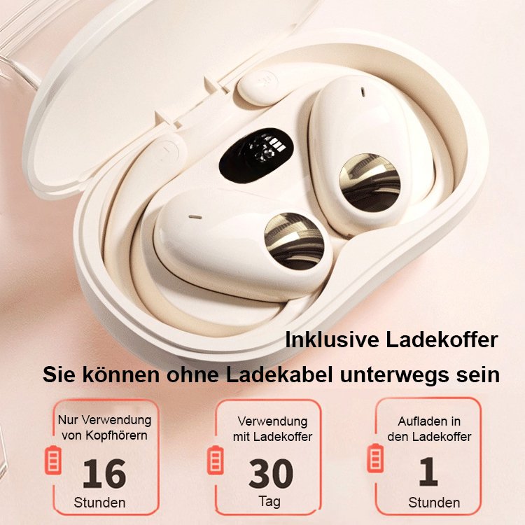 80° drehbares OWS-Bluetooth-Headset