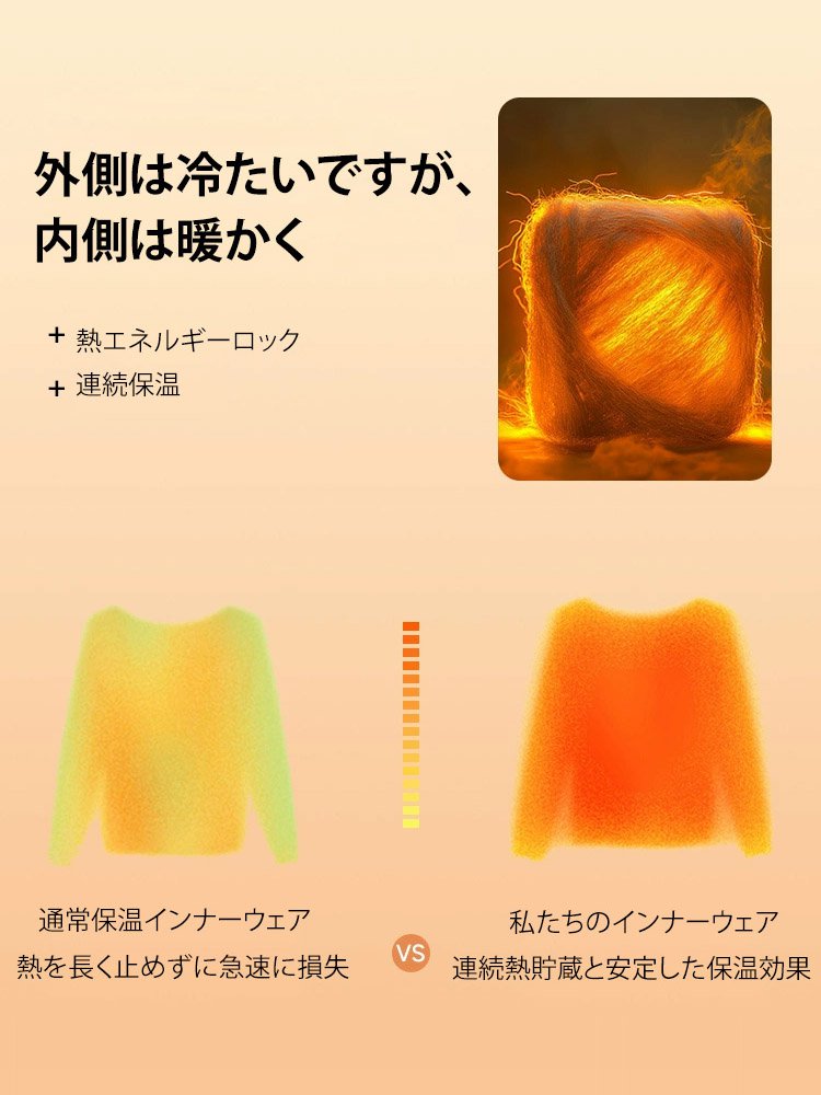 【冬の新作、先着100名様限定で半額】ブラカップ一体型 ヒアルロン酸配合 インナーセットアップ