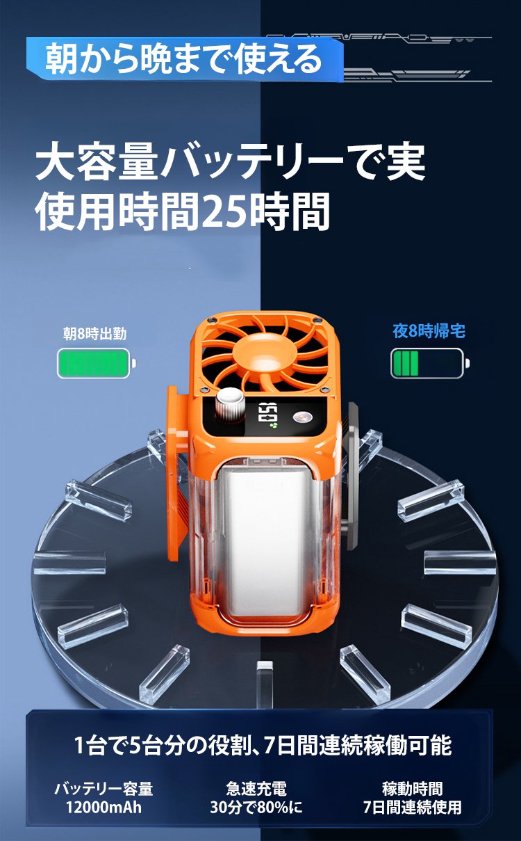 アウトドア腰掛けファンの商品パッケージ