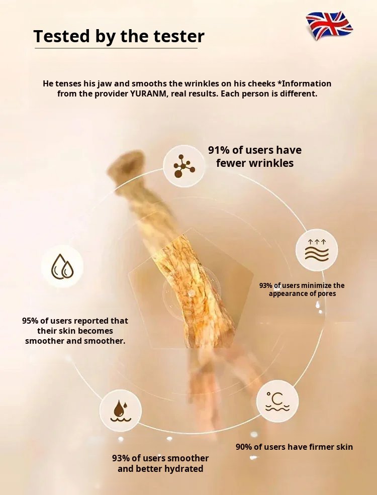 Ginseng Extract Dr Herb's Renewal Essence