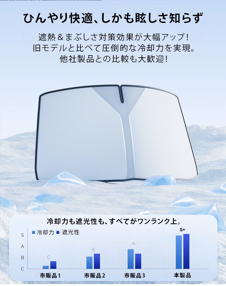 断熱効果のあるサンシェード素材