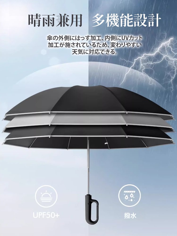 自動開閉晴雨兼用折りたたみ傘