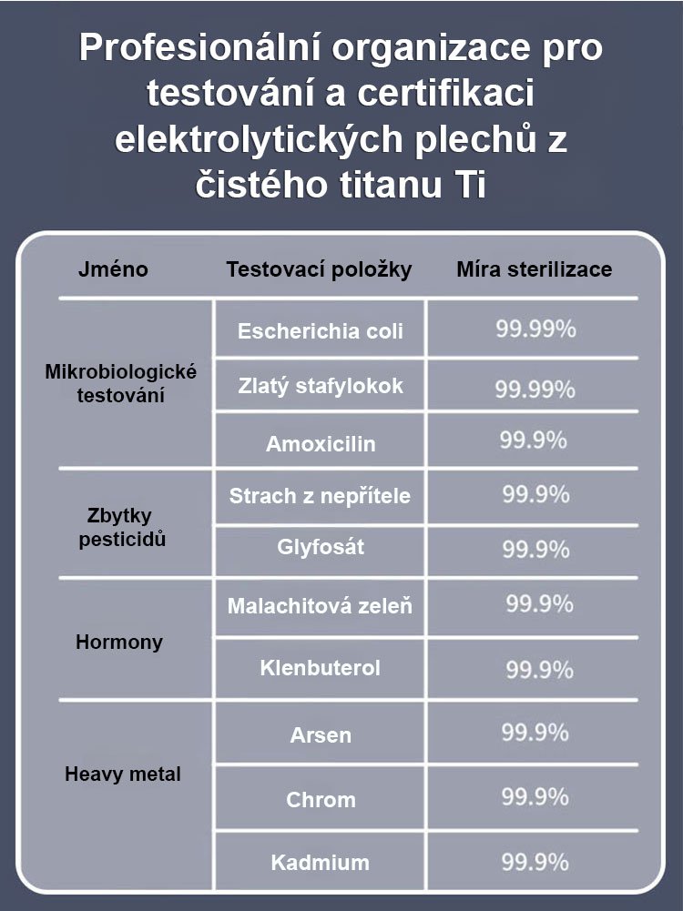 【Hands-free】 Automatická pračka zeleniny, myčka ovoce a zeleniny