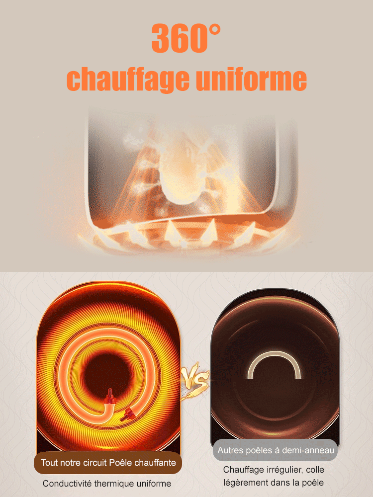 Cuisinière électrique multifonction