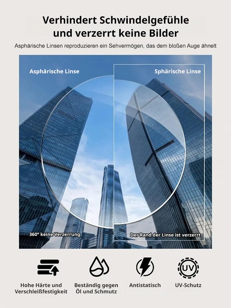 Auto-Zoom Premium Presbyopie